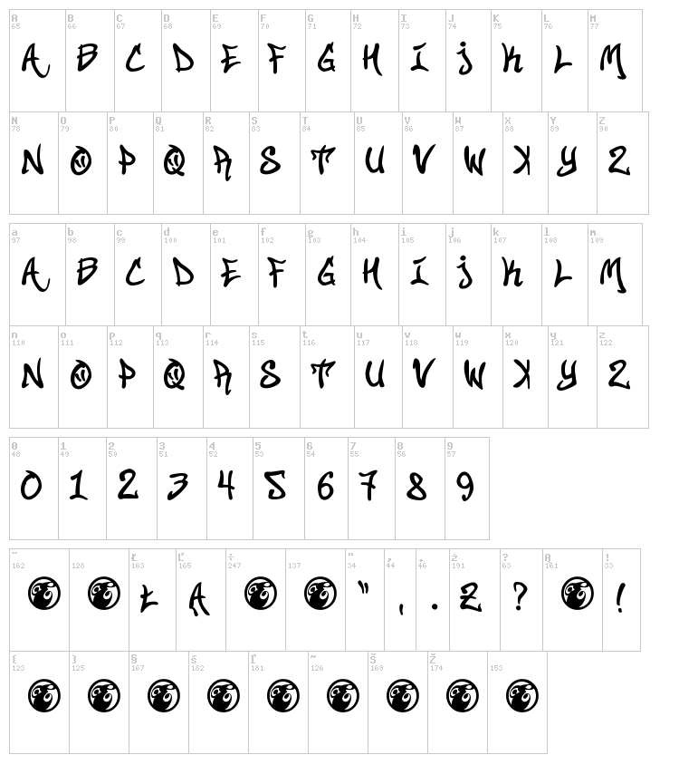 Street Soul font map